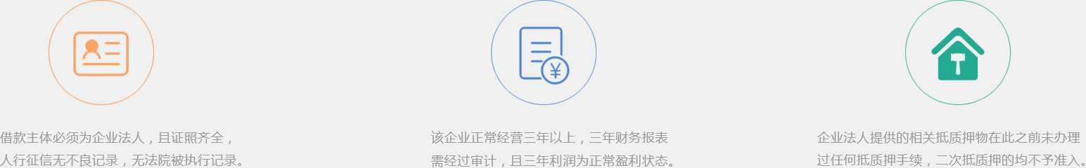 小贷金融